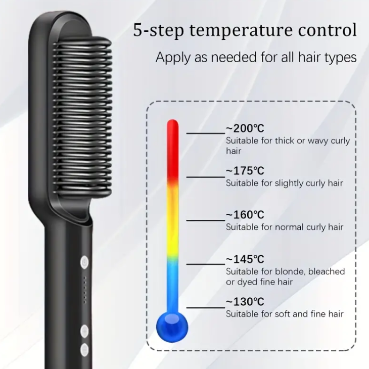 2-in-1 Negative Ion Hair Straightening & Curling Comb Hair Styling Comb Oasis Select