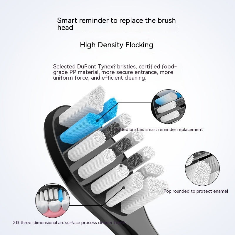 Smart Electric Toothbrush – IPX7 Waterproof, USB, 5 Modes Electric Toothbrush Oasis Select
