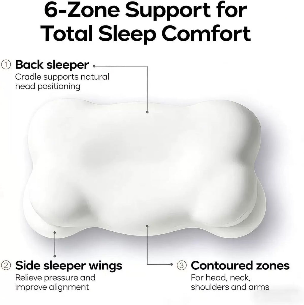 Cloud Memory Foam Neck Support Pillow – Slow Rebound Memory Foam Pillow Oasis Select White Pillowcase One Size