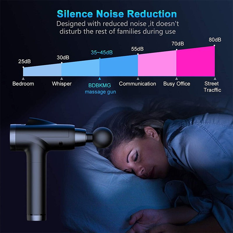LCD Electric Massage Gun – Handheld Muscle Recovery Tool Electric Massage Gun Oasis Select