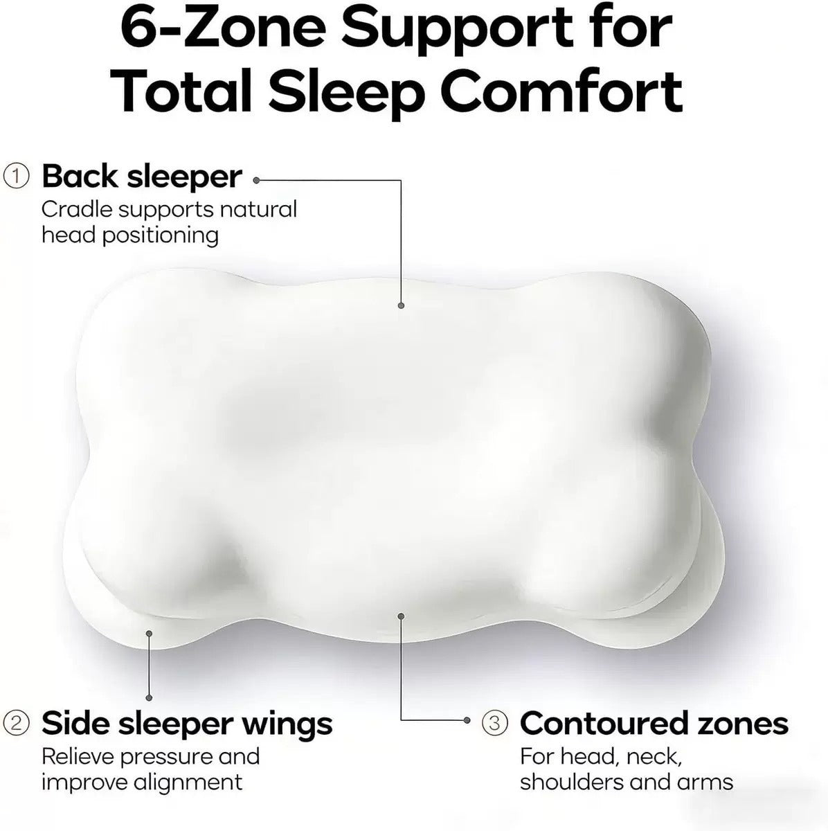 Cloud Memory Foam Neck Support Pillow – Slow Rebound Memory Foam Pillow Oasis Select