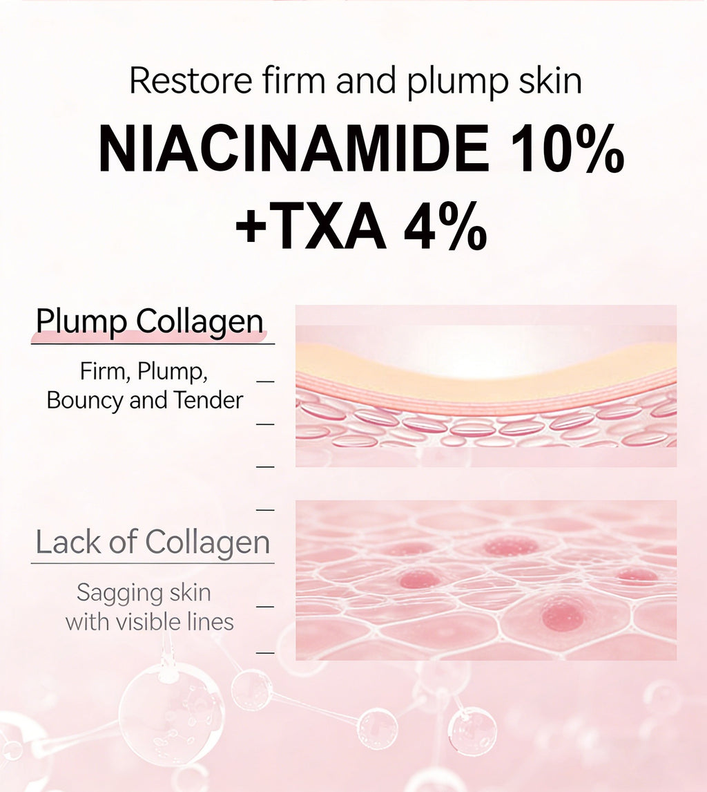 Niacinamide Hydrating Facial Serum 30ml | Brighten & Smooth Facial Serum Oasis Select