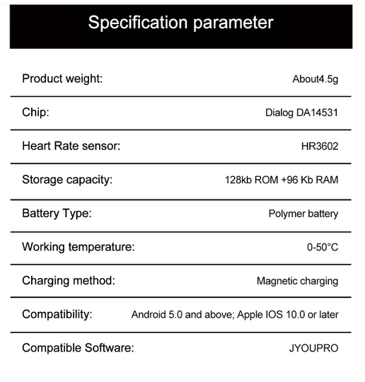 Ceramic Health Monitoring Smart Ring