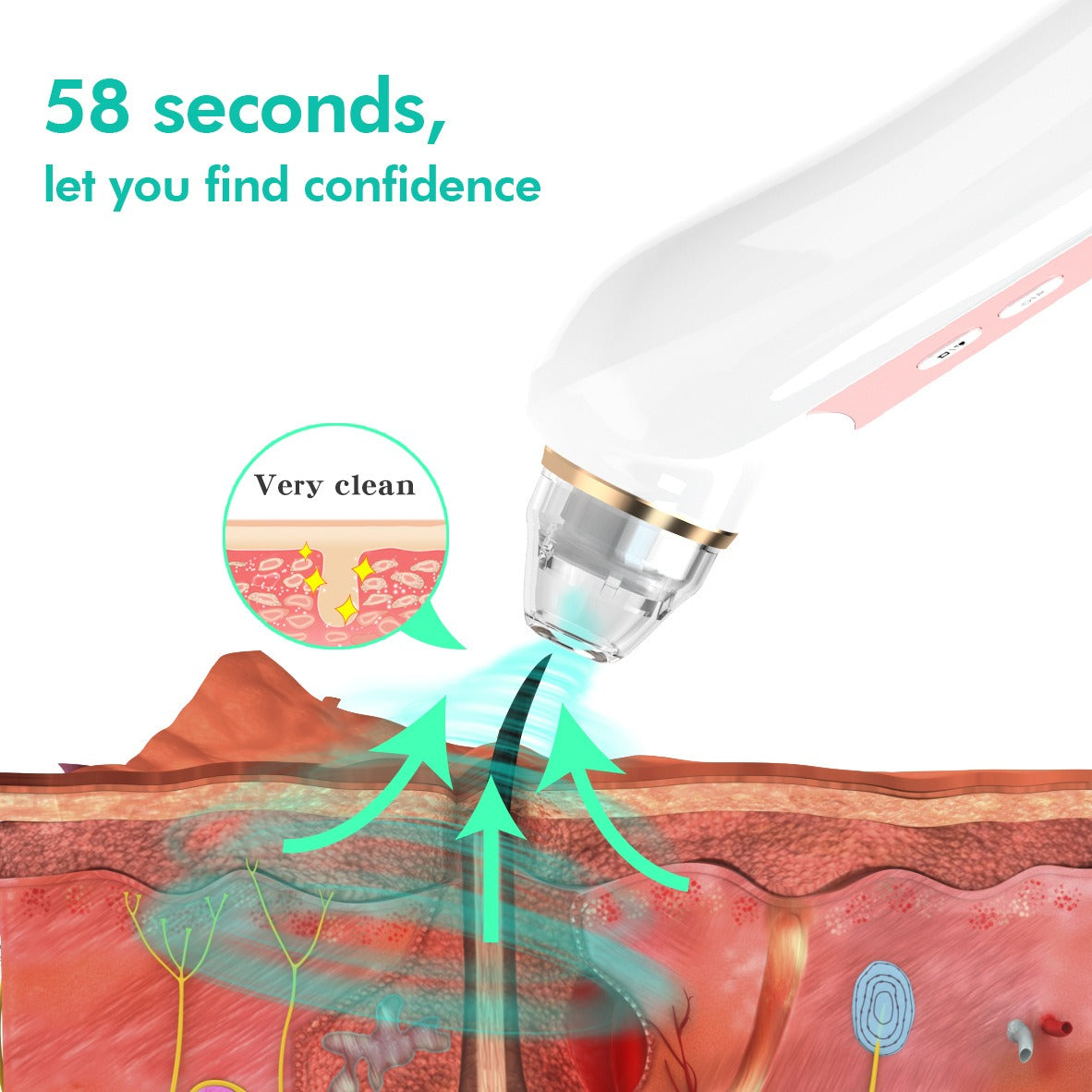 HD Visual Electric Blackhead Remover & Pore Vacuum Pore Cleansing Device Oasis Select