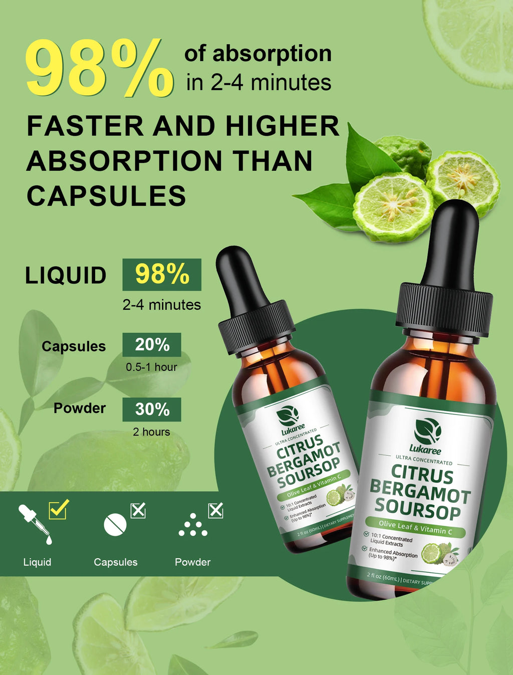 Citrus Bergamot Liquid Drops Natural Supplement with Soursop,Red Yeast Rice,Olive Leaf, High Absorption Support Overall Wellness Oasis Select