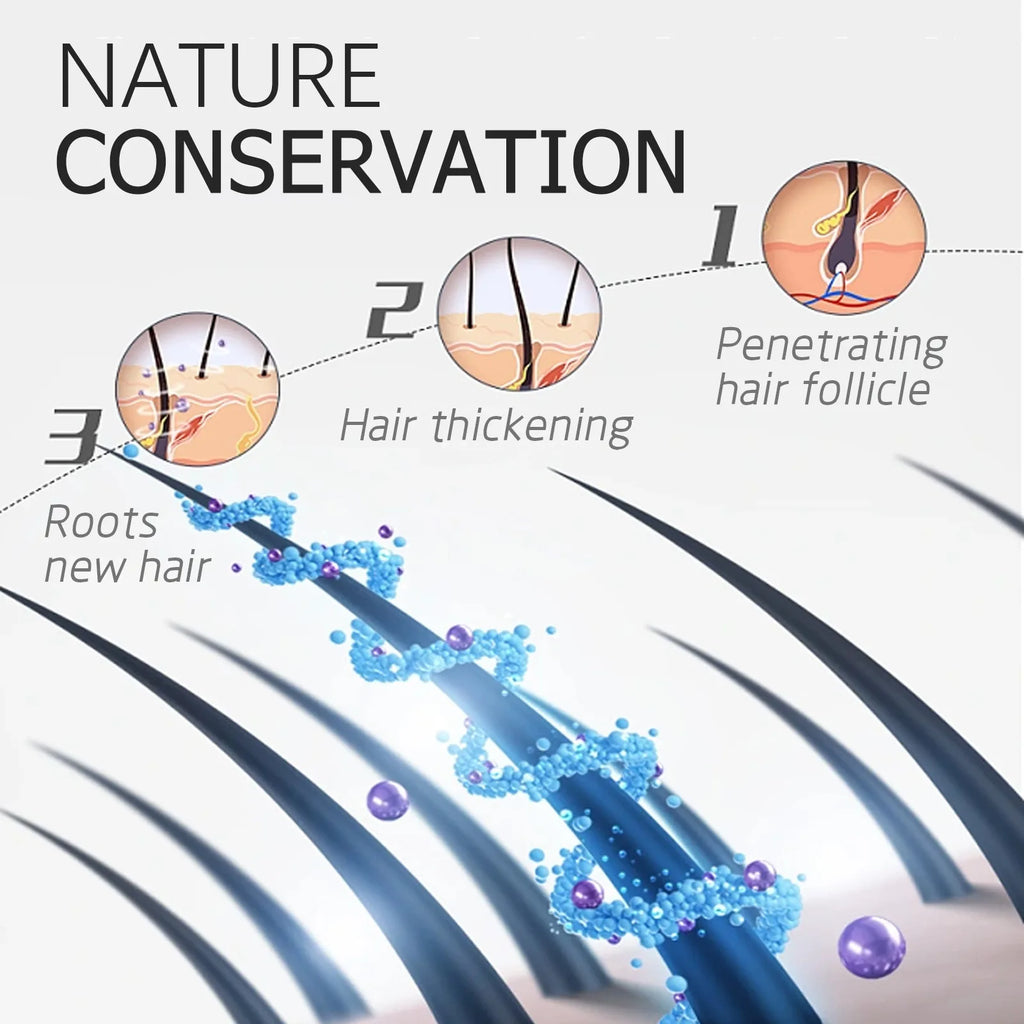 Hair Loss Treatment Shampoo – Regrowth, Thickening & Scalp Care Hair Growth Shampoo Oasis Select