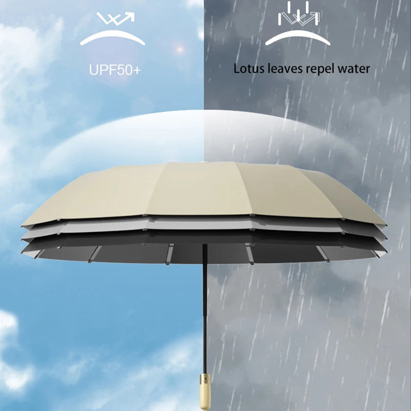 Solid wood handle automatic opening and closing, windproof and rainproof 12 large ribs large size unisex folding umbrella Oasis Select