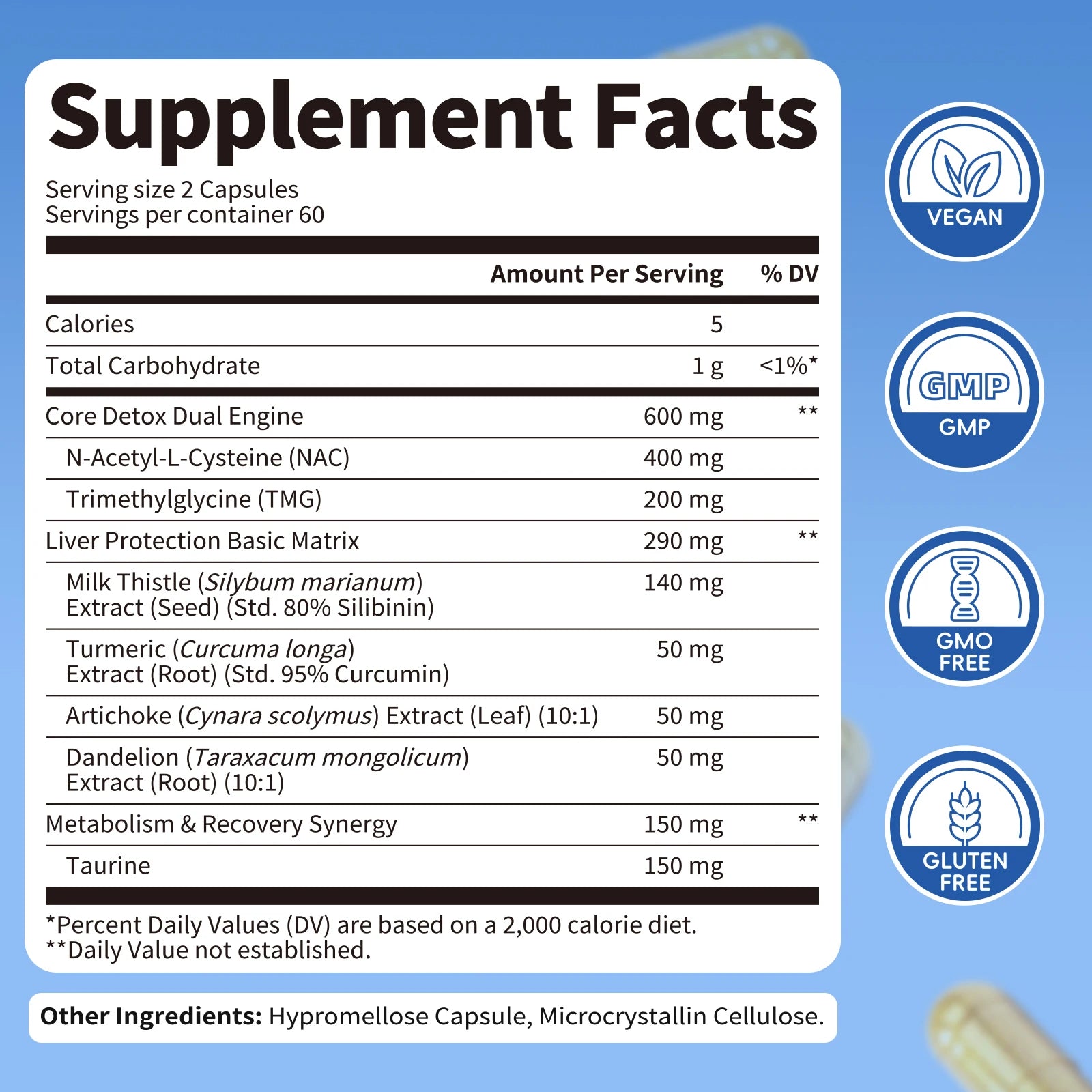 Beworths Liver Detox Pills with NAC,MILK THISTLE,TMG,TAURINE Liver Health Support Non-GMO Formula,Vegan Vegetarian Friendly Oasis Select