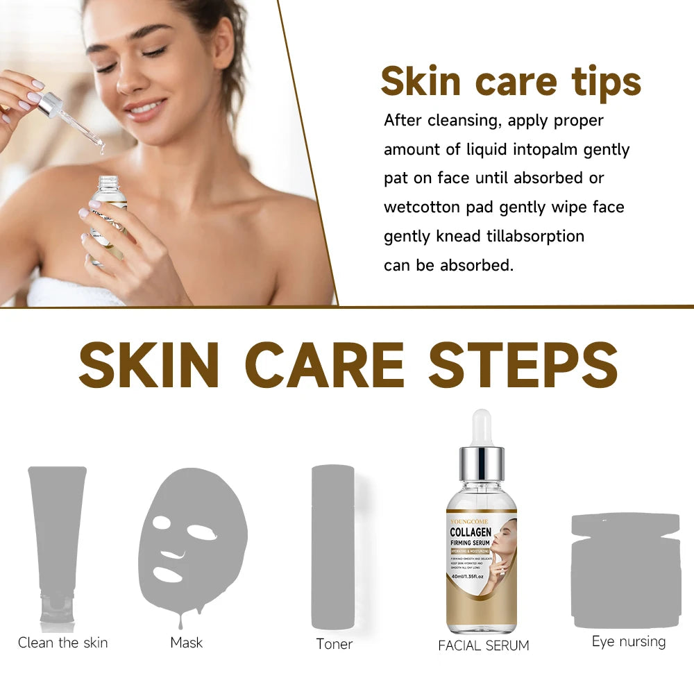 YOUNGCOME Collagen Firming Serum – Anti-Aging Face Serum