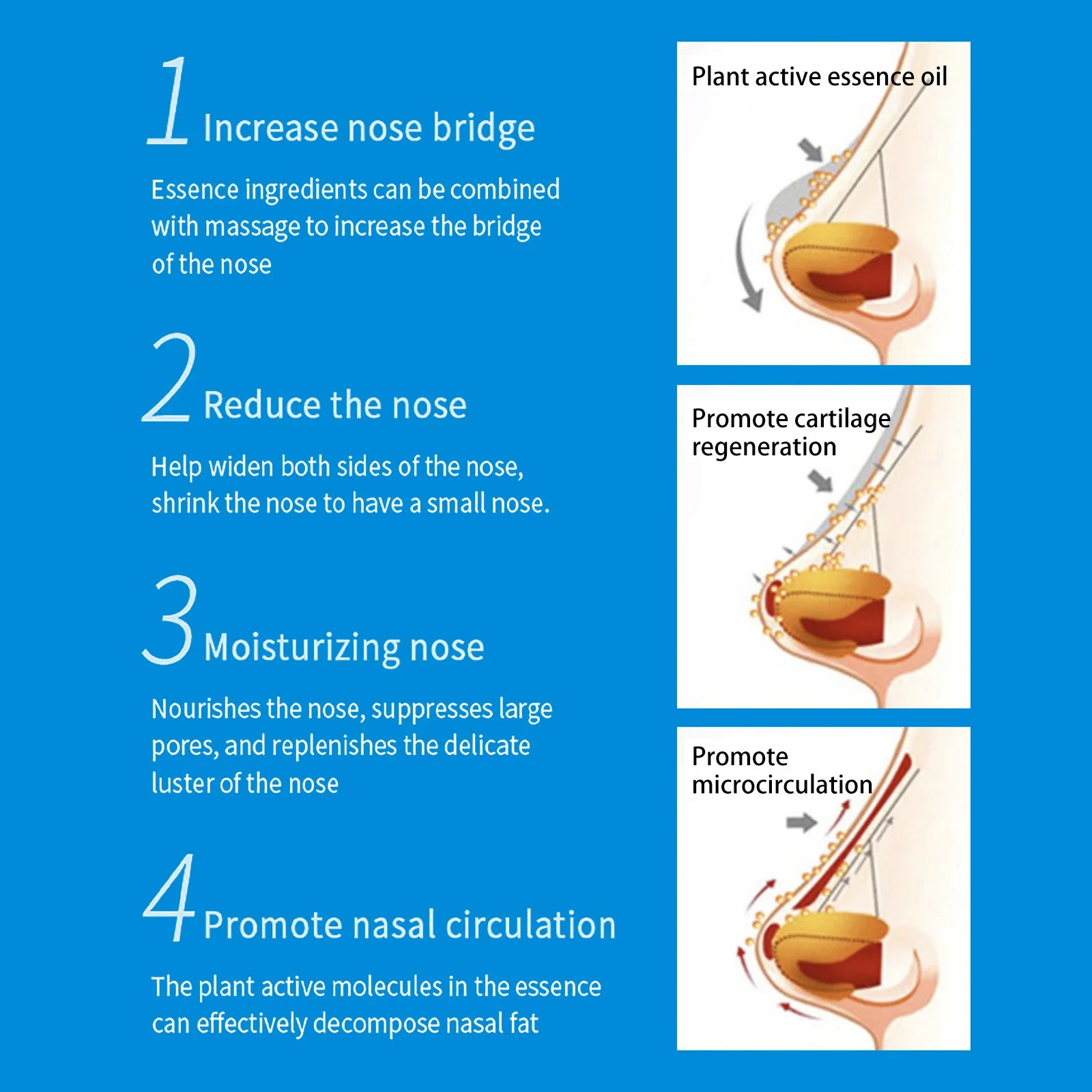 Nose Lift up Essential Oil Thin Smaller Nose up Heighten Rhinoplasty Firming Moisturize Reshape Natural Skin Care Nose Shape Oil Oasis Select
