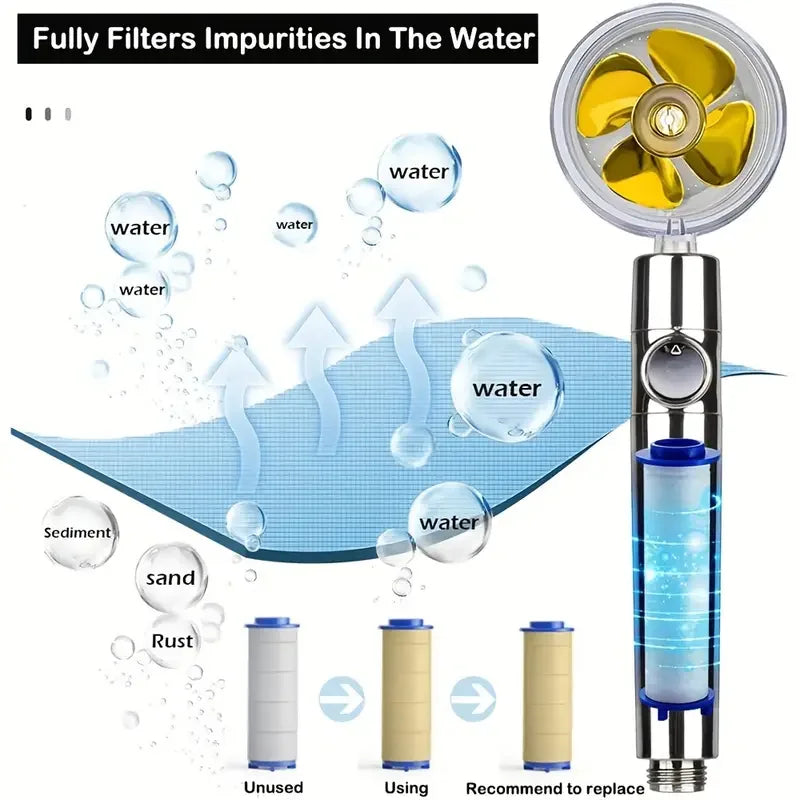 360° Turbine Handheld Shower Head – High Pressure & Water Saving