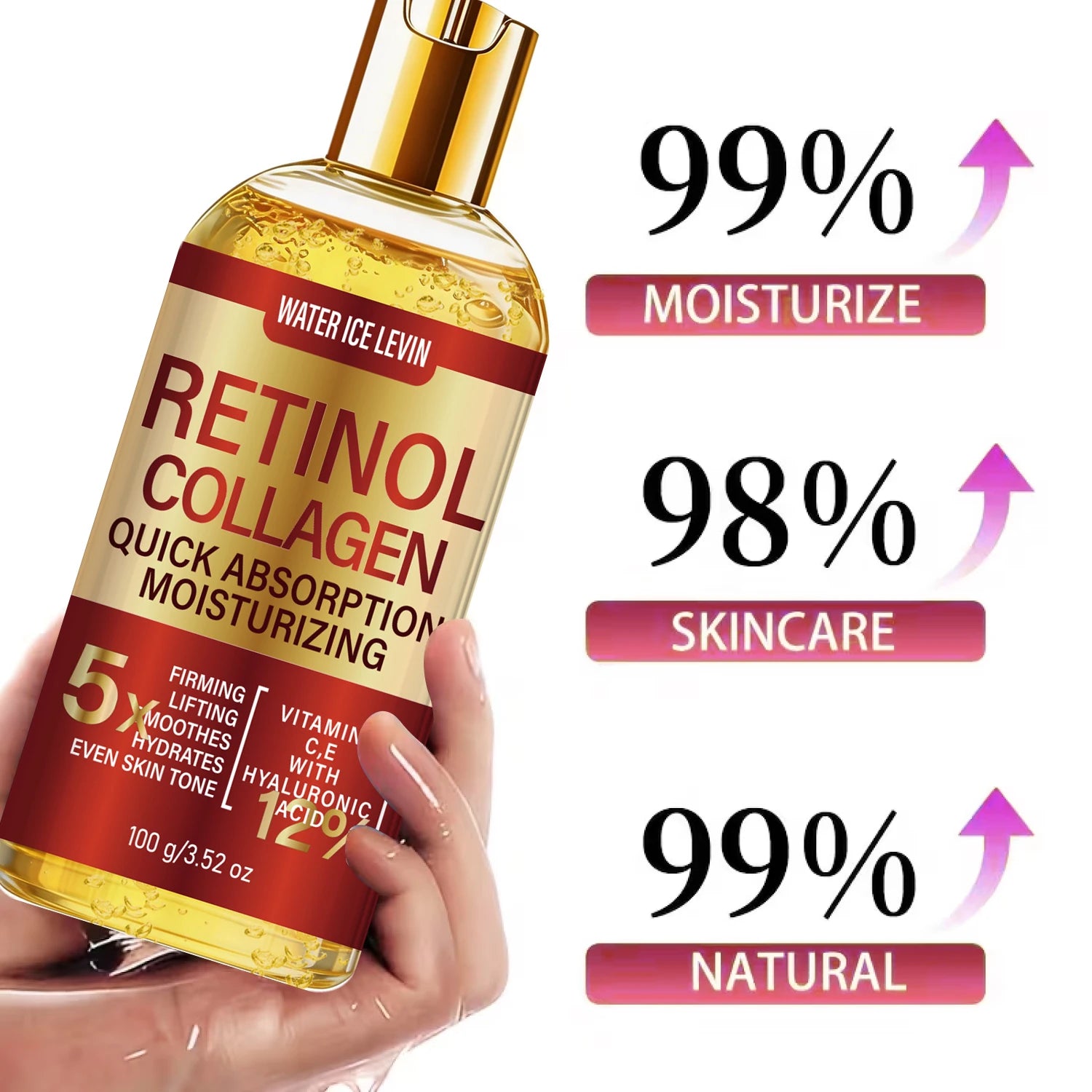 Retinol Body Oil with Collagen – Smooth, Moisturized Skin Body Oil Oasis Select