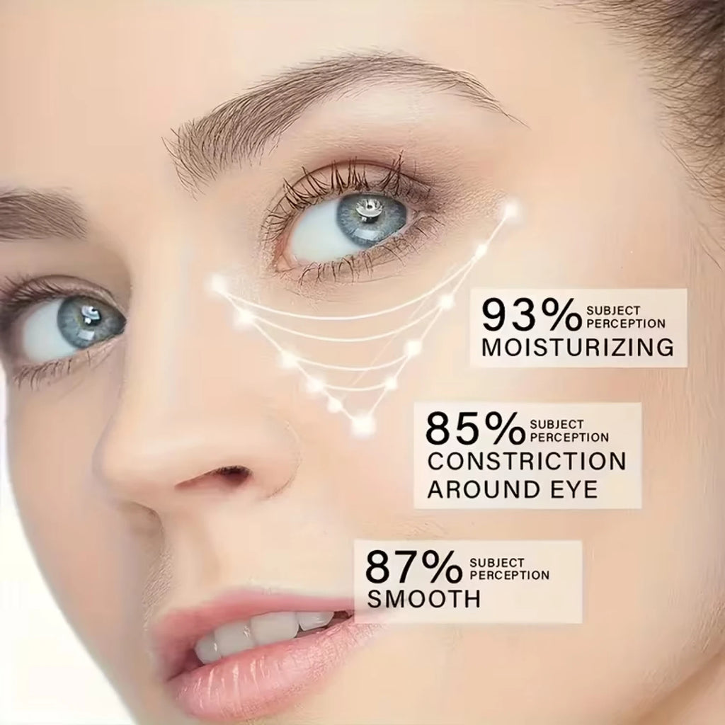 Anti-Wrinkle Eye Cream – Retinol, Hyaluronic Acid & Collagen Anti-Aging Eye Cream Oasis Select