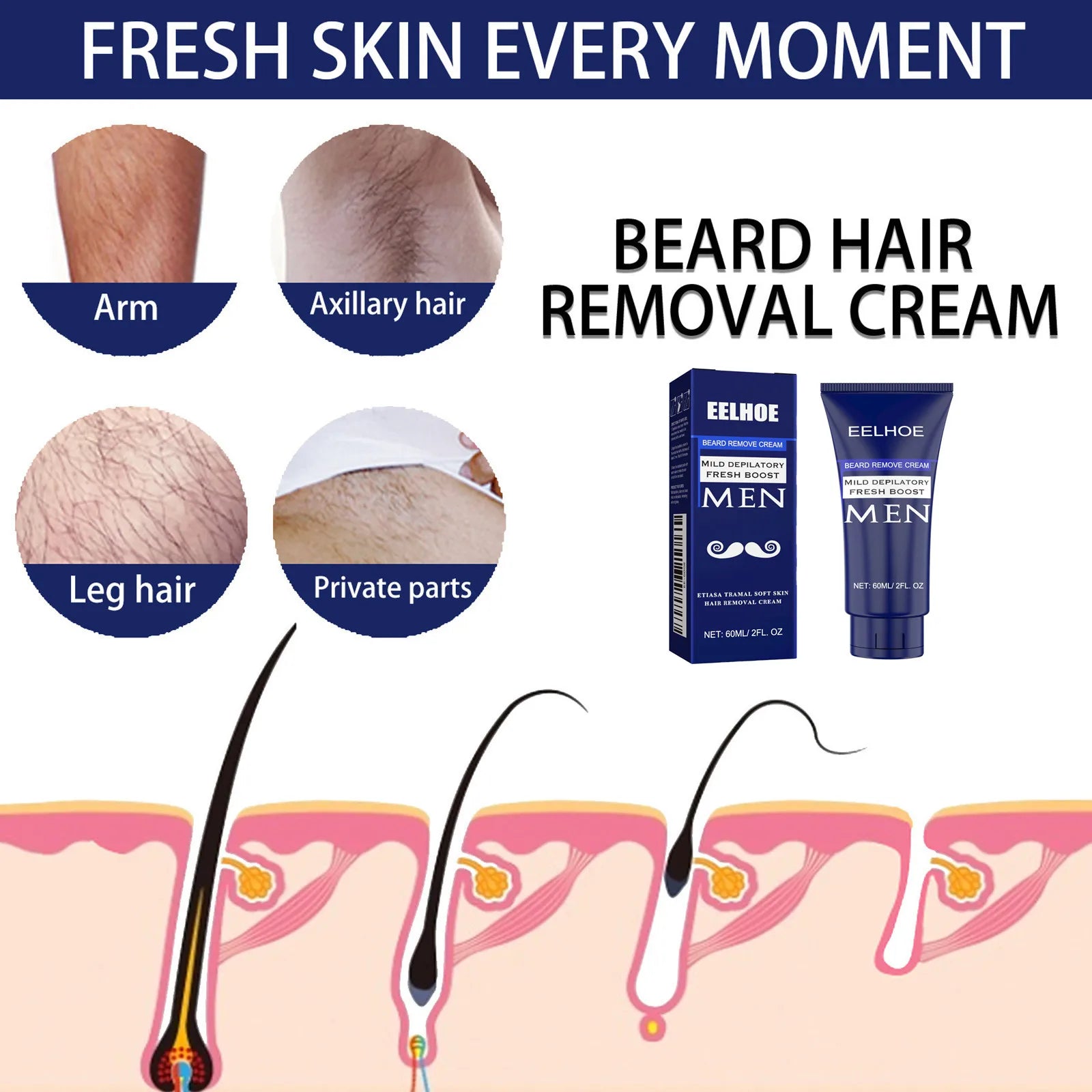 EELHOE Men Hair Removal Cream Beard Shaving Cream Hair Growth Inhibitor Armpit Hair Remover Painless Permanent Depilatory Cream Oasis Select