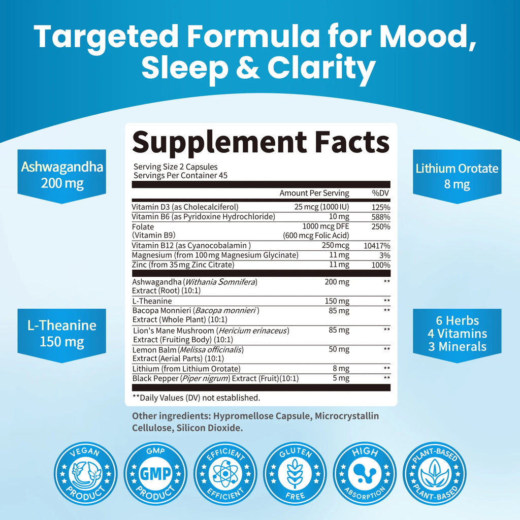 Lukaree Lithium Orotate 8mg Mood & Brain Support with Ashwagandha 200mg, Magnesium, Bacopa, Lion’s Mane for Memory & Focus Oasis Select