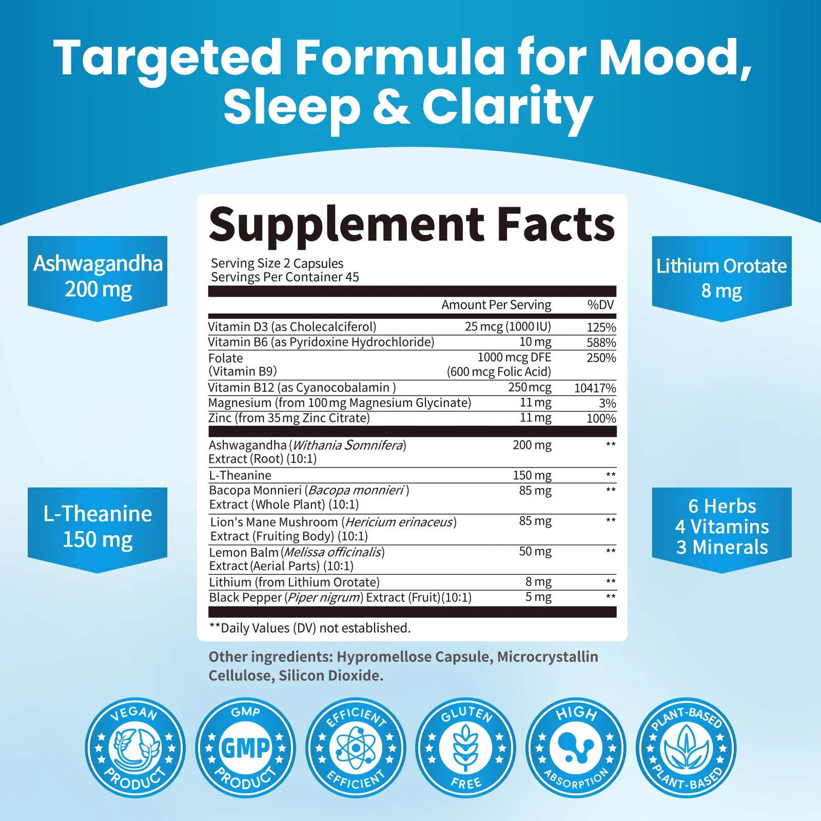 Lukaree Lithium Orotate 8mg Mood & Brain Support with Ashwagandha 200mg, Magnesium, Bacopa, Lion’s Mane for Memory & Focus Oasis Select
