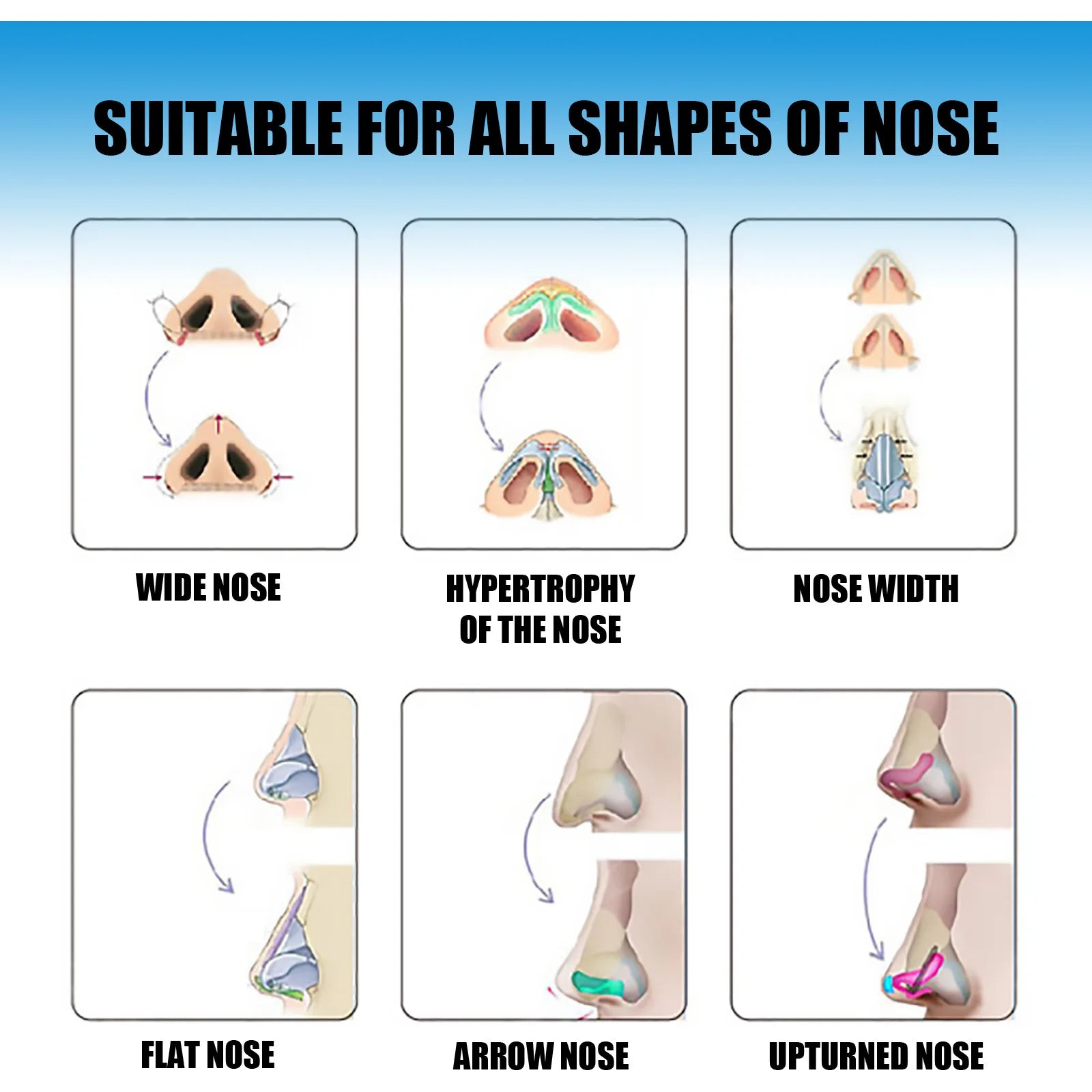 Nose Lift up Essential Oil Thin Smaller Nose up Heighten Rhinoplasty Firming Moisturize Reshape Natural Skin Care Nose Shape Oil Oasis Select
