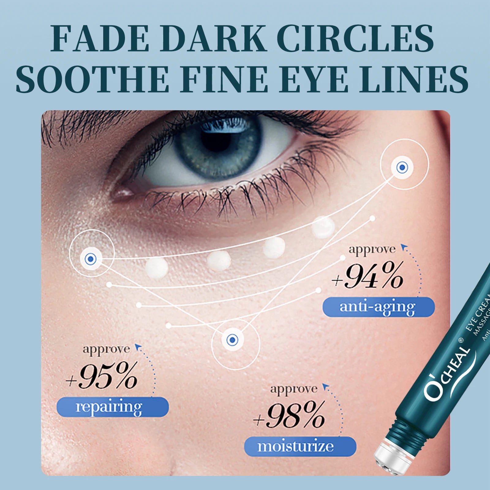 O'Cheal 4pc Roller Ball Eye Cream Set – Firming & Brightening