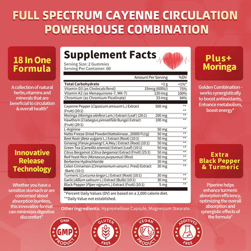 Lukaree 18 in 1 Cayenne Pepper Capsules Support Digestive & Immune Health System Circulation & Overall Wellness Oasis Select