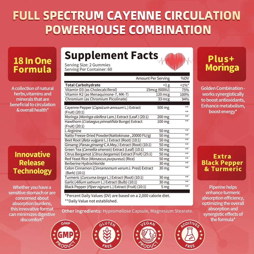 Lukaree 18 in 1 Cayenne Pepper Capsules Support Digestive & Immune Health System Circulation & Overall Wellness Oasis Select
