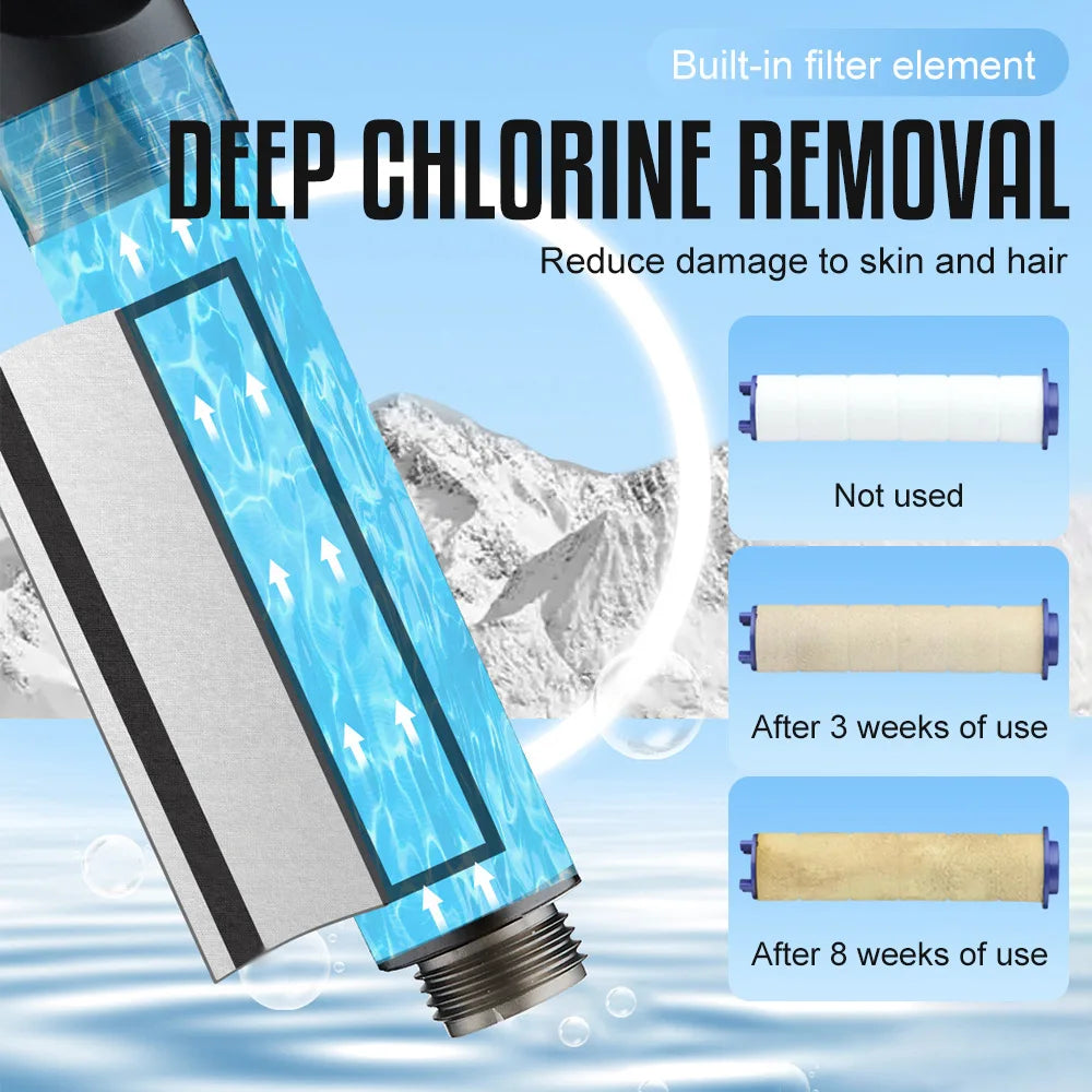 High Pressure Shower Head Set 5 Jet Modes Adjustable Shower Head with Filter Large Water Flow Spray Bathroom Accessories Oasis Select