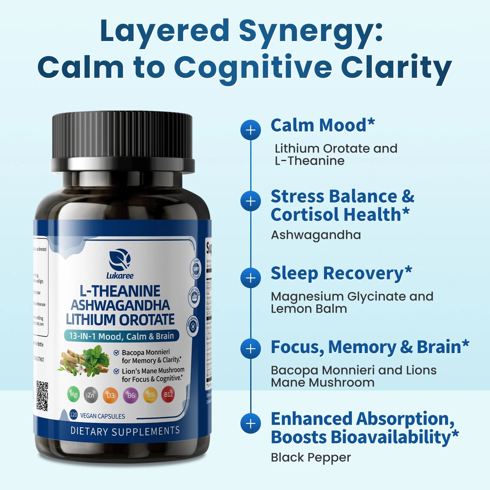 LUKAREE Lithium Orotate 10mg, Ashwagandha 300mg - Mood Focus Memory Brain Supplements with Bacopa Monnieri, Lion’s Mane Vegan Oasis Select