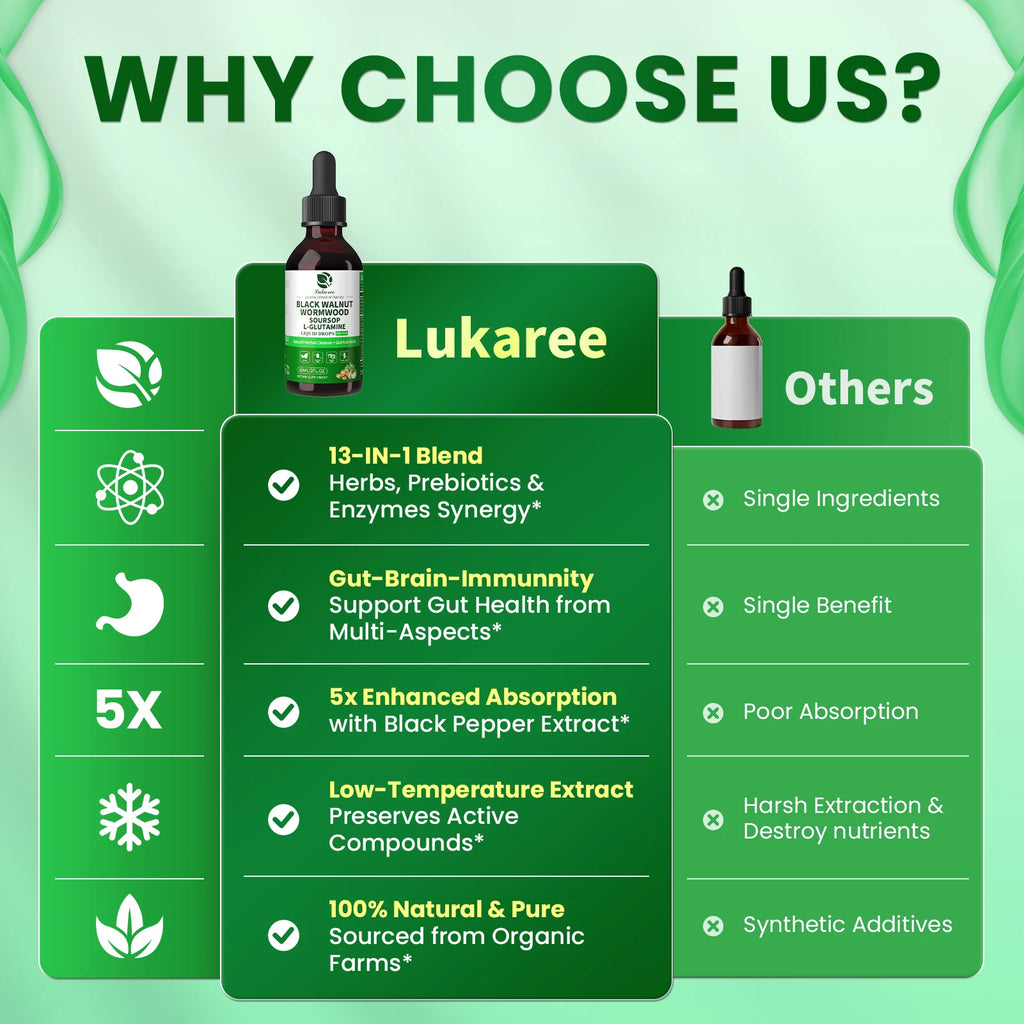 Lukaree Wormwood Black Walnut Soursop Drop with Prebiotics Gut Digestive Health Comfort Mood,Immune Support Vegan Gluten-Free Oasis Select