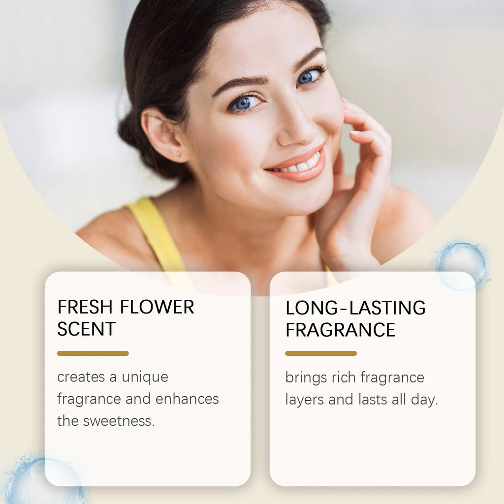 Roxelis Multi Scent Create Romantic Atmosphere Lasting Fragrance Improve Confidence and Charming Unique Daily Use Body Mist Oasis Select