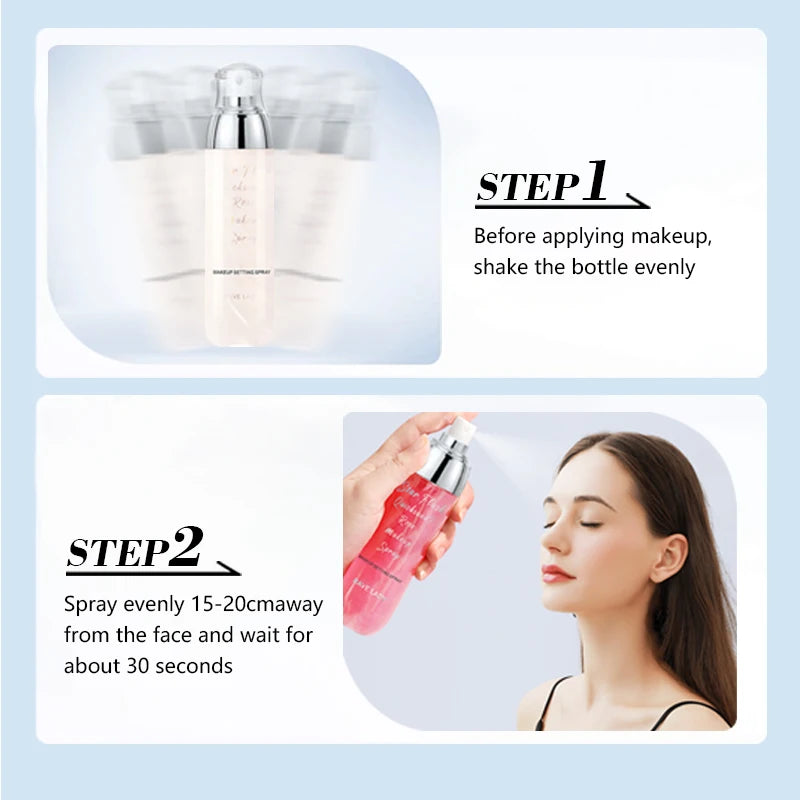Rave Lady 115ml Face Moisturizing Spray Toner Star Flash Quicksand Rose Facial Moisturize Before Makeup Spray Body Skin Care Oasis Select