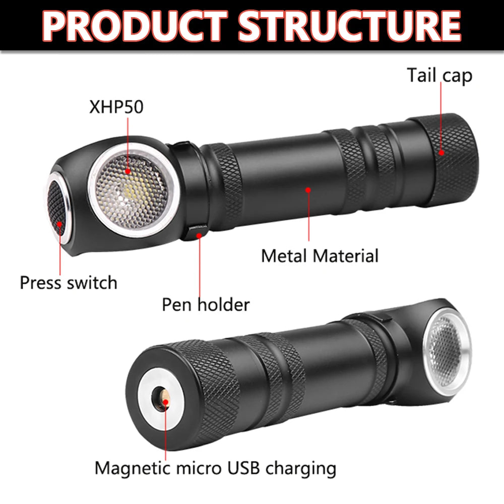 POCKETMAN XHP50 LED Rechargeable Flashlight & Head Torch – Magnetic USB