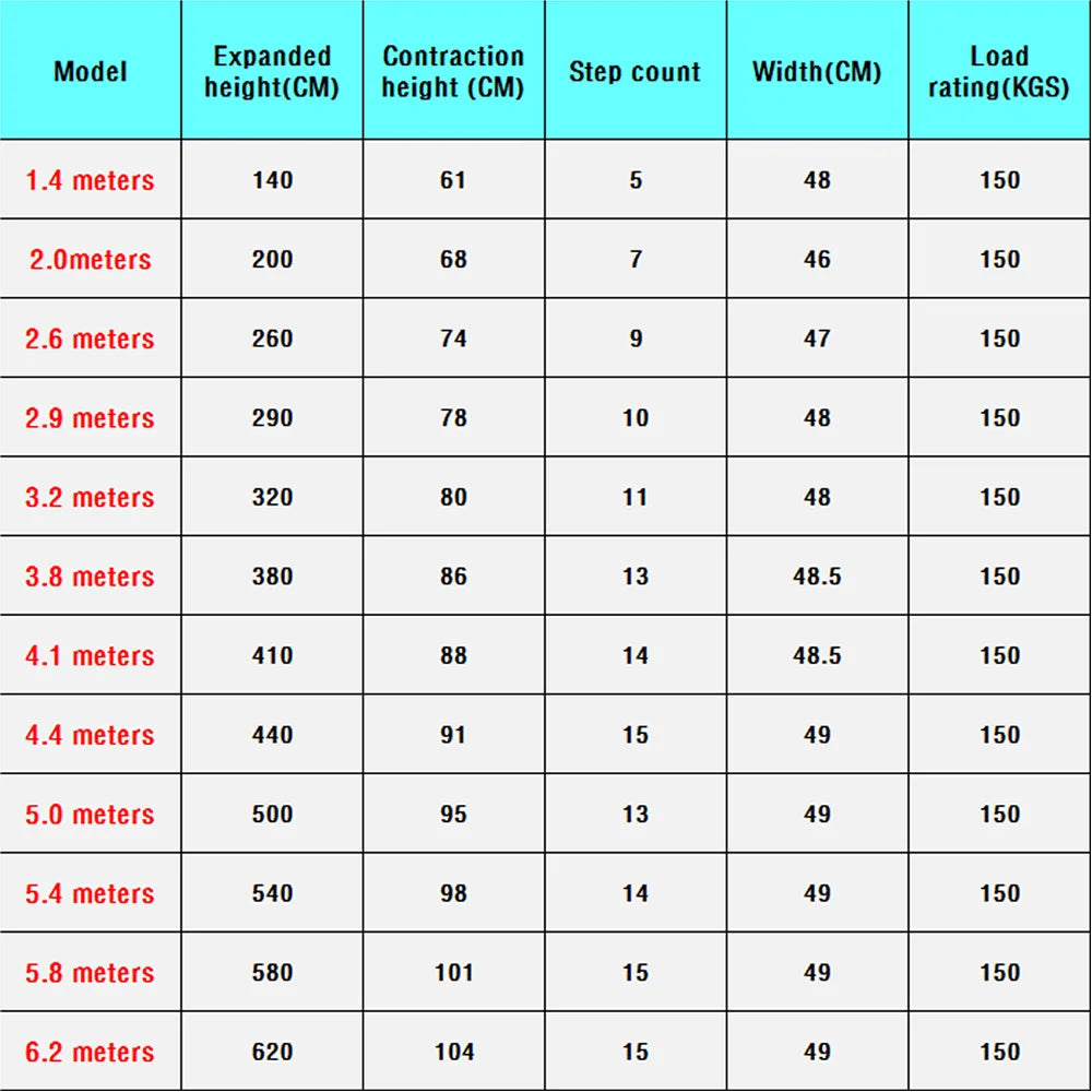 4.1m 4.4 Meters 14/15 Steps Aluminum Ladders Portable Straight Ladder Household Folding Extension Telescopic Ladders Stepladder Oasis Select