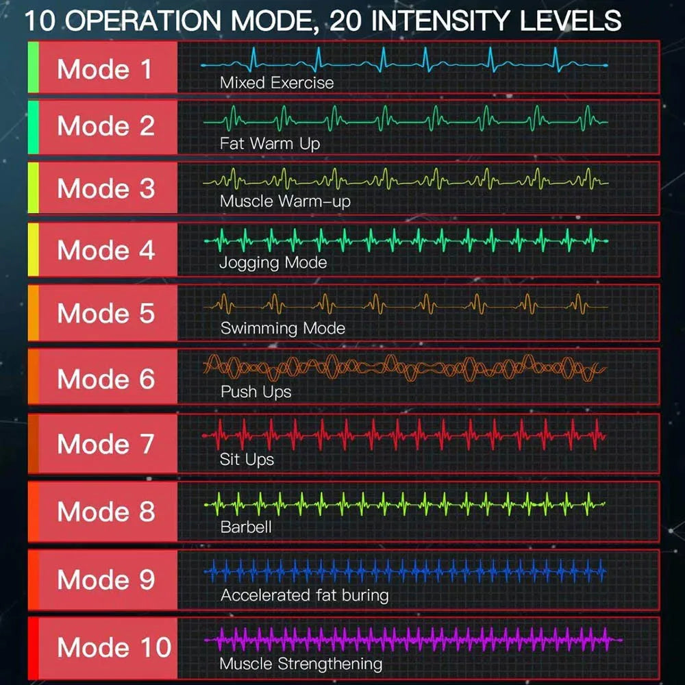 Exercise Machine Slimming Belts Weight Loss Products EMS Electrostimulator ABS Trainer Abdominal Muscle Stimulator for Men Women Oasis Select