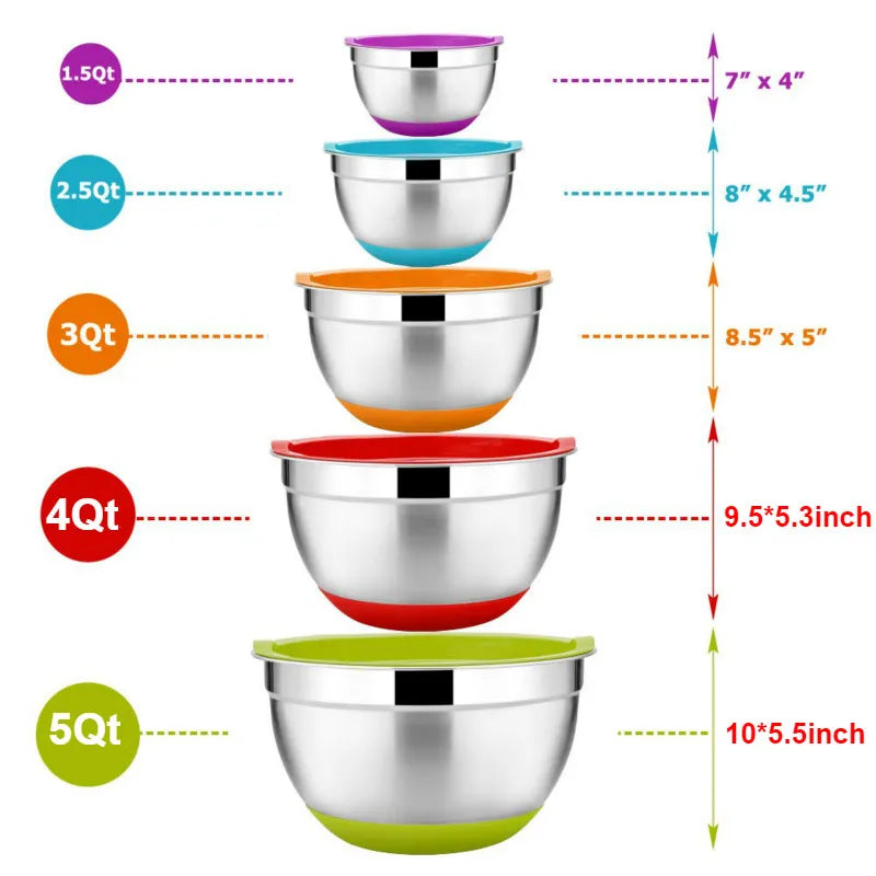 5-Piece Stainless Steel Mixing Bowls with Airtight Lids Mixing Bowl Set Oasis Select