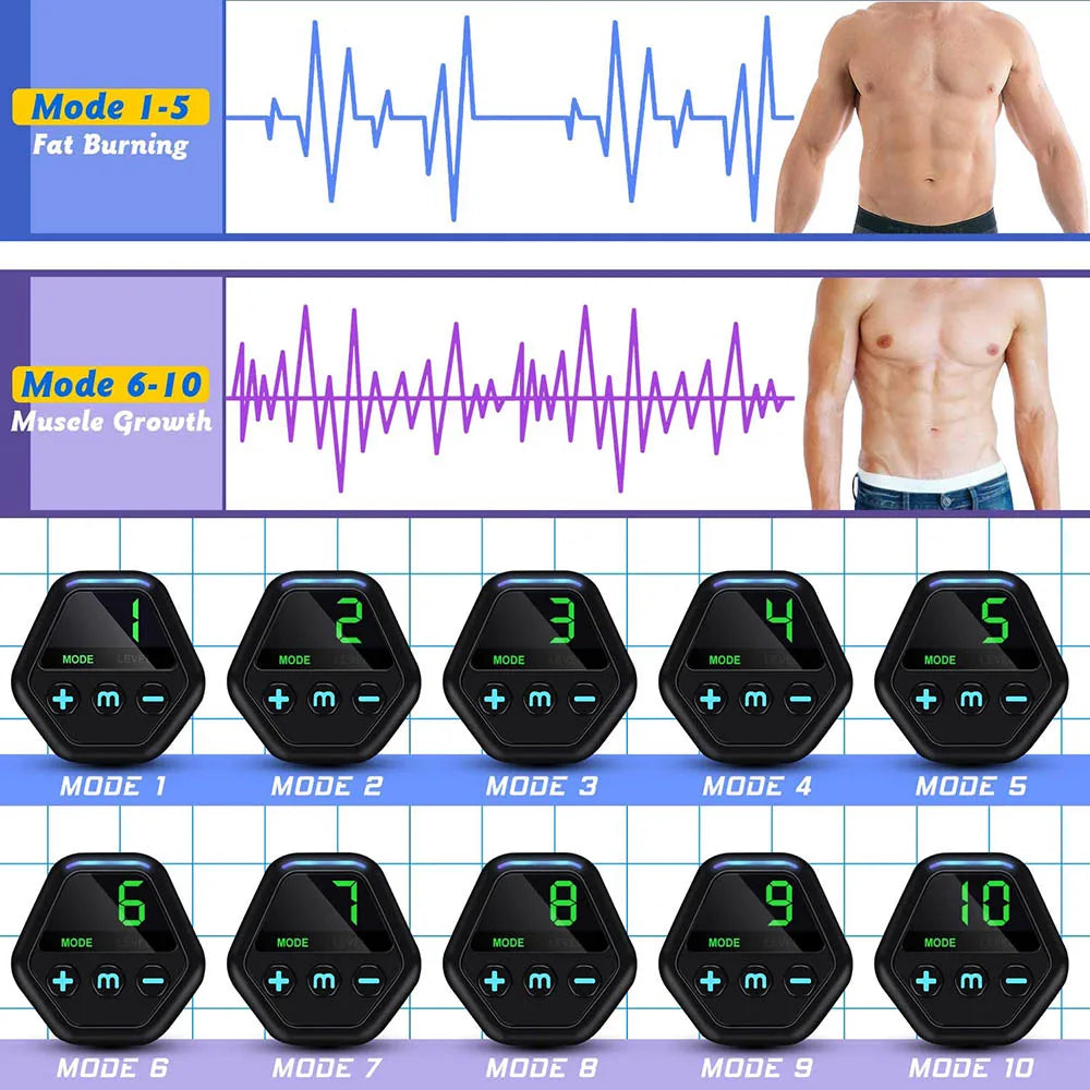 Abdominal Muscle Stimulator Trainer EMS Abs Fitness Equipment Training Gear Muscles Electrostimulator Toner Exercise At Home Gym Oasis Select