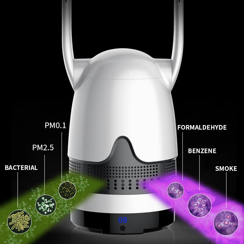 38" Bladeless Tower Fan with Air Purifier & Remote Control