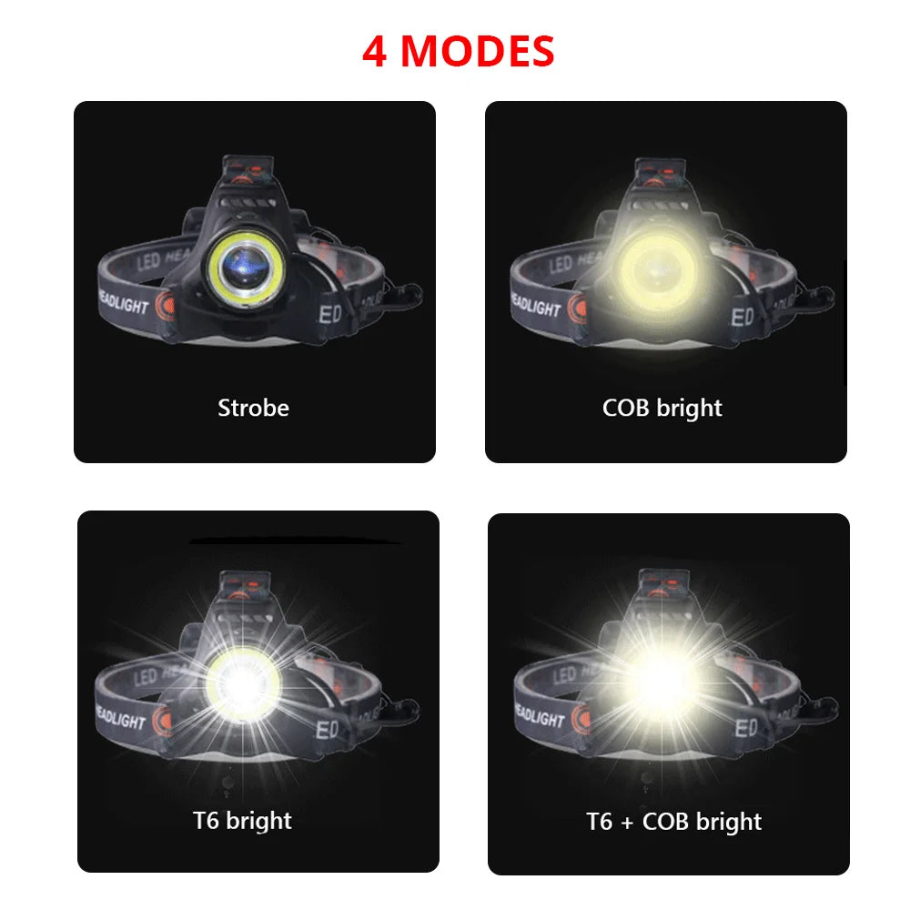 HVIERO T6 COB LED Headlamp – Rechargeable & Waterproof