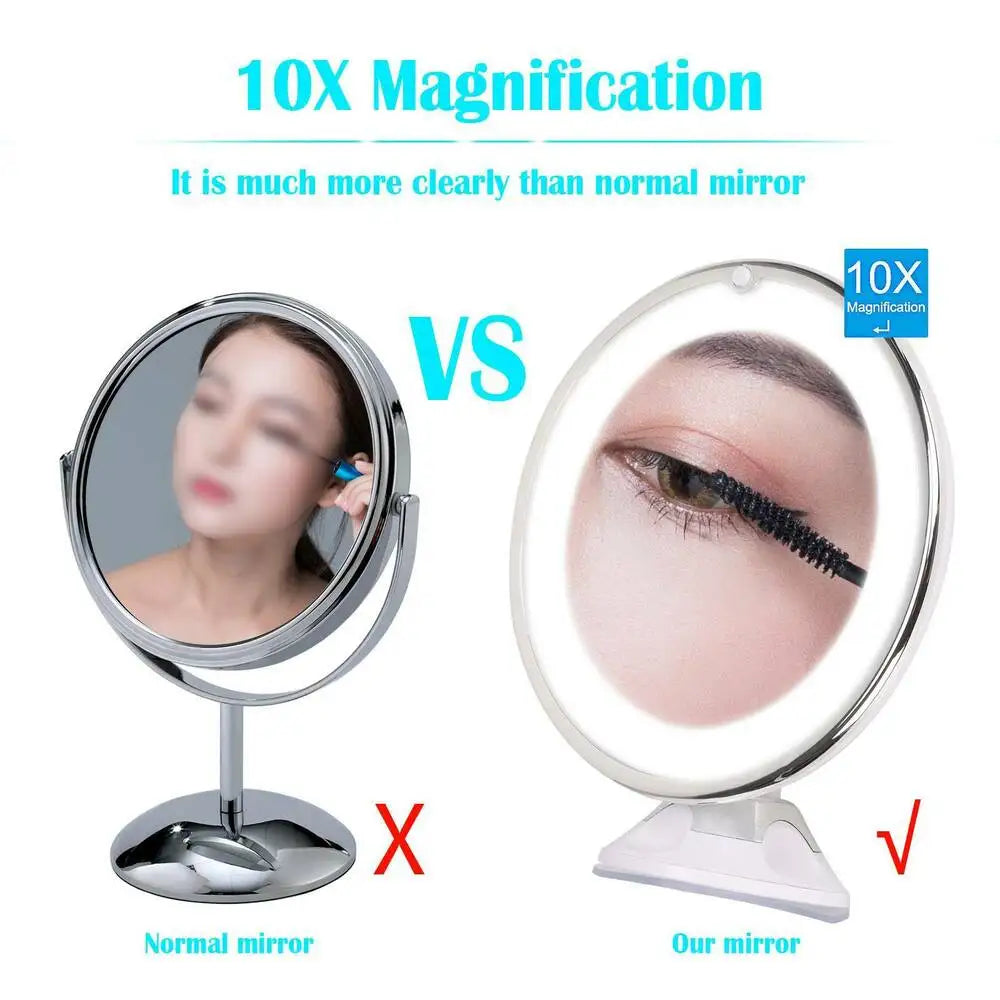 10x Magnifying LED Makeup Mirror – 360° Suction Cup Vanity