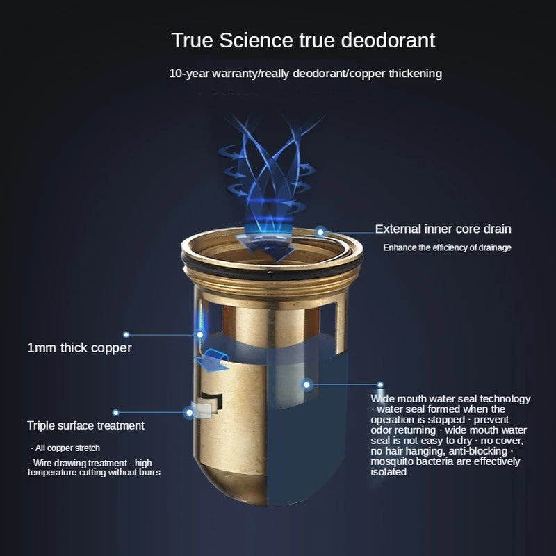 1PC Brass Floor Drains Core Deodorant Valve Strainer Plug Siphon Sink Filter for Shower Kitchen Balcony Washing Machine Hardware Oasis Select