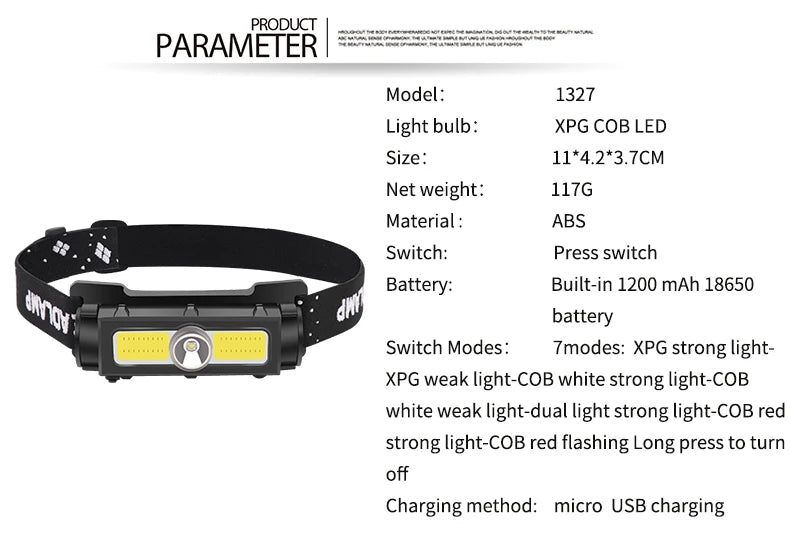 POCKETMAN COB LED Headlamp – USB Rechargeable, IPX5 Waterproof