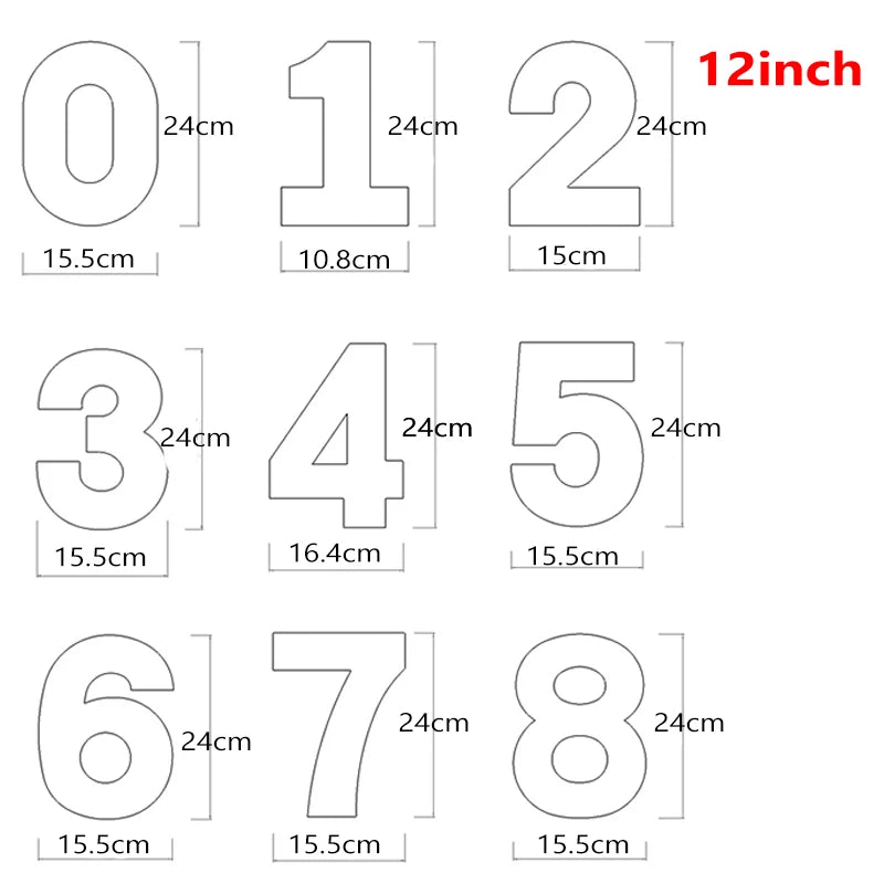 9-Piece Number Cake Molds Set 0–8 | 12" Birthday Bakeware Number Cake Mold Set Oasis Select
