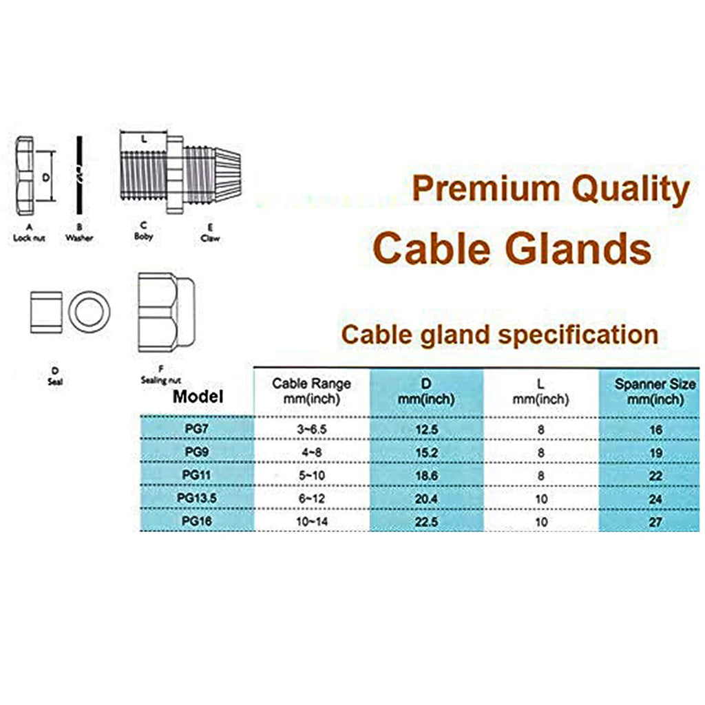 10 Pieces Nylon Cable Gland Kit, Waterproof Ip68 Cable Gland Joints Adjustable Locknut, Pg7 Pg9 Pg11 Pg13.5 Pg16 Oasis Select