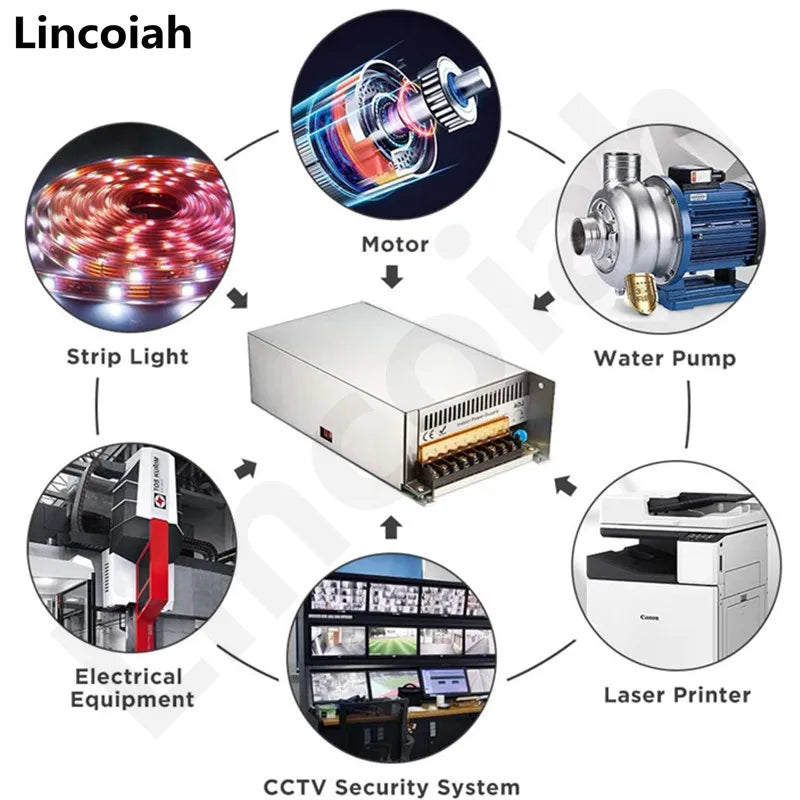 800W/1000W/1200W Switching Power Supply DC 12V 24V 36V 48V 60V 72V Adjustable Voltage For LED Stirp Motor Industrial SMPS CNC Oasis Select
