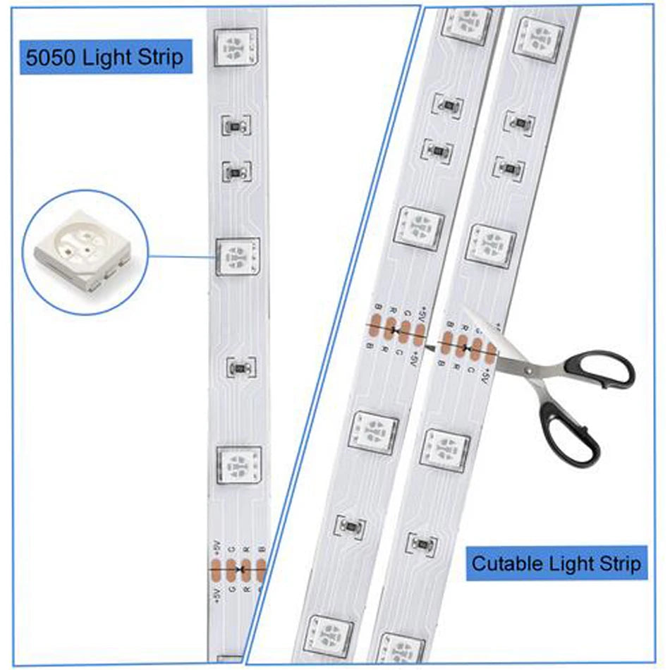 DC 5V TV LED Backlight USB 5050 30LED/M RGB LED Strip Light Remote Kit 5V Music light 1m-5m Oasis Select