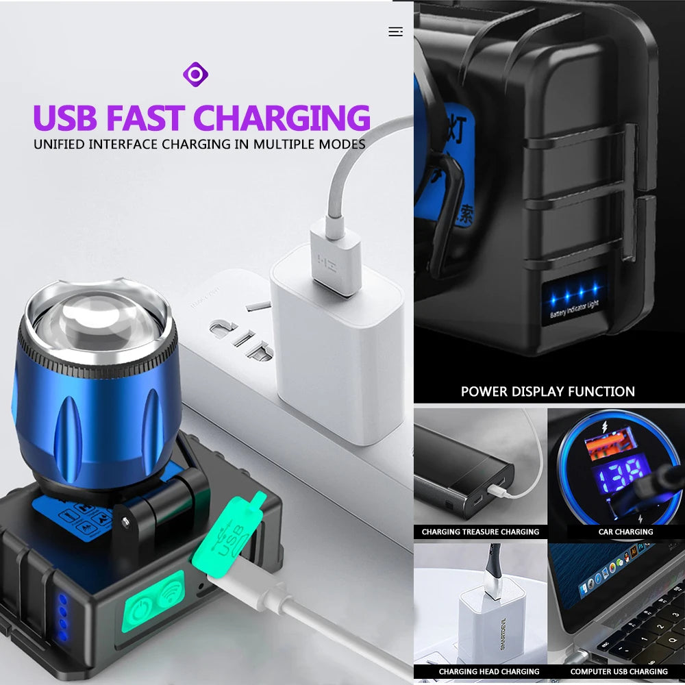 POCKETMAN 2-in-1 UV LED Headlamp | USB Rechargeable & Waterproof