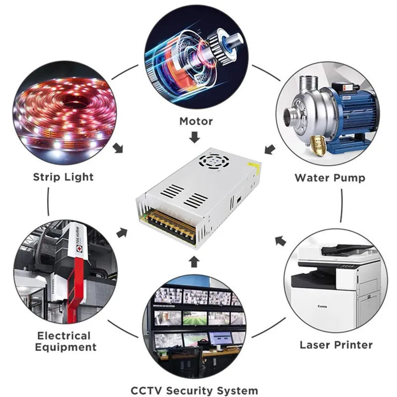 12V 24V 36V 48V 60V 72V 360W 400W 500W 600W Switching Power Supply Source Transformer AC DC SMPS For LED Strip Light CCTV Motor Oasis Select