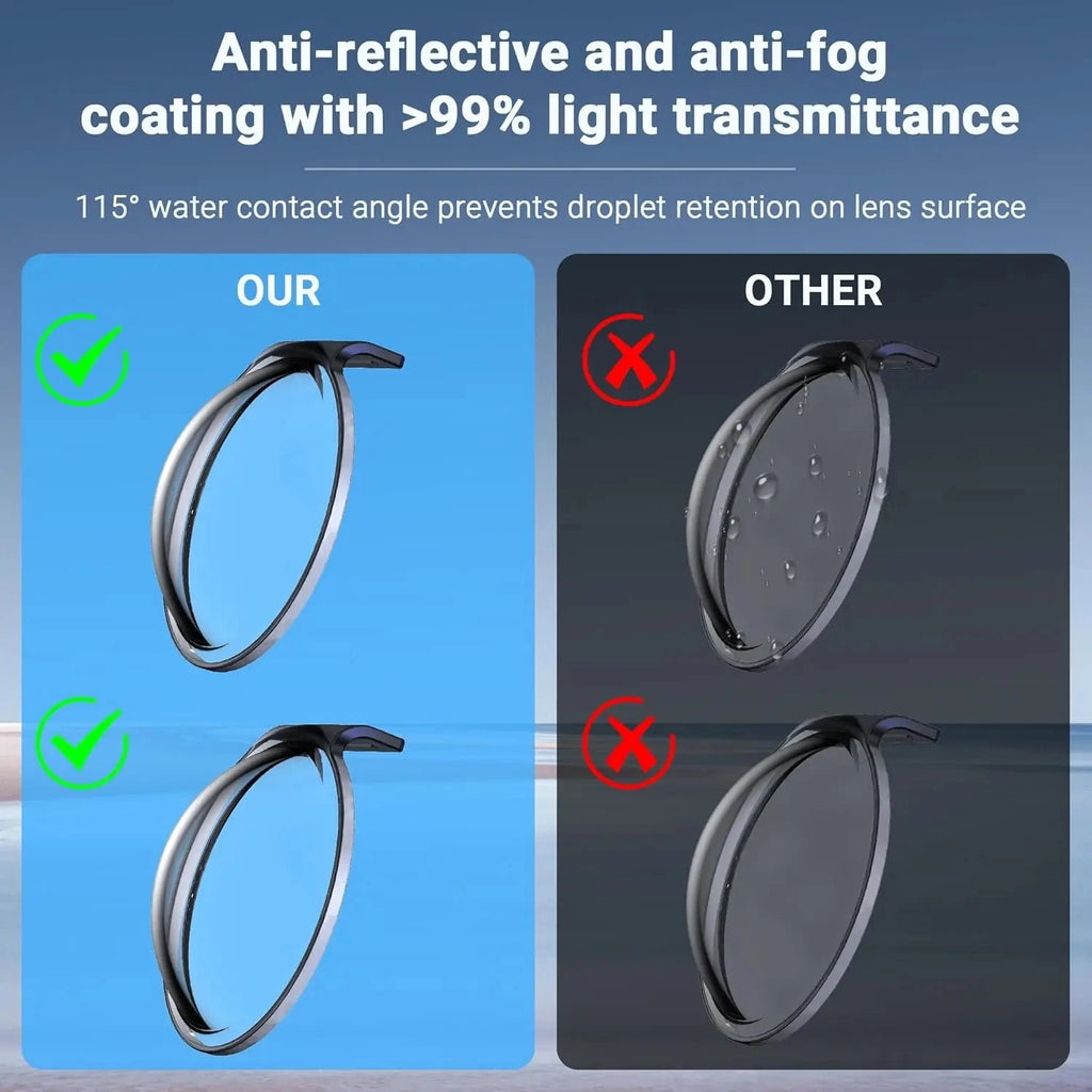 DJI Osmo 360 Tempered Glass Lens Protectors – 2-Pack