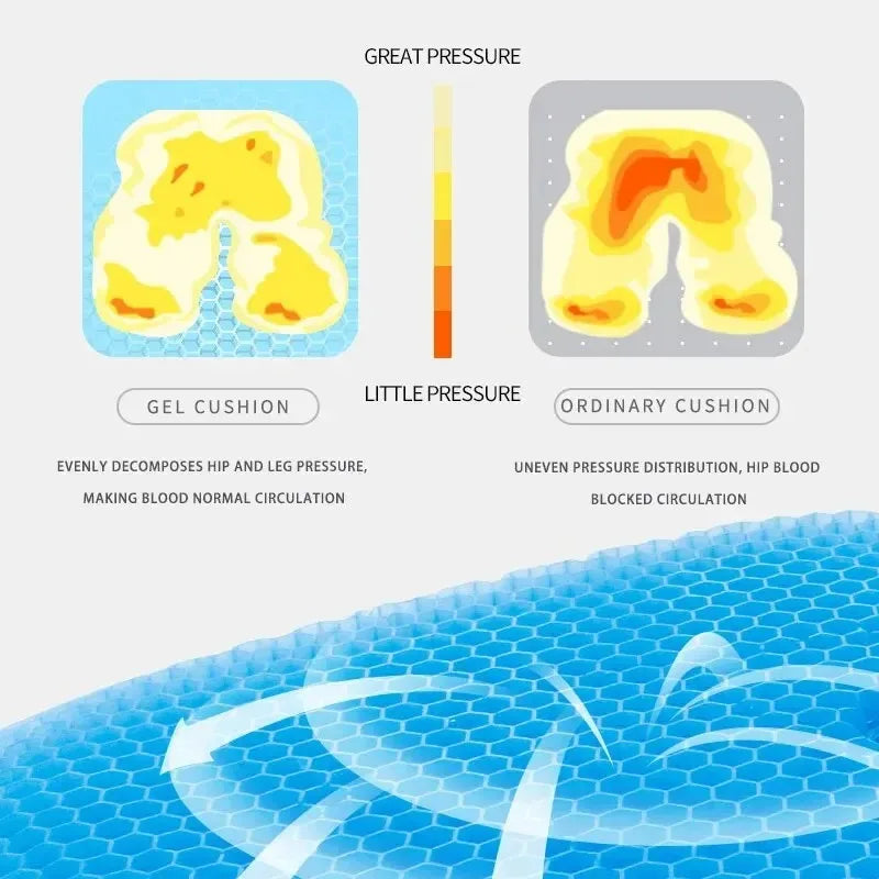 Summer Car Seat Breathable Honeycomb Designed Decompression Car Gel Seat Cushions Back Tailbone Pain Home Office Wheelchair Oasis Select