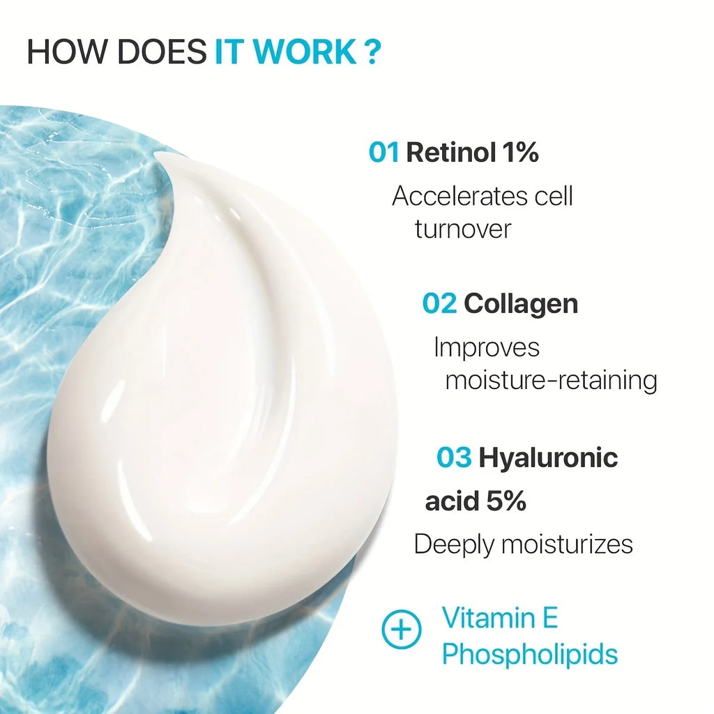 Gorgique Retinol Face Moisturizer – Day & Night Anti-Aging Cream Retinol Face Cream Oasis Select