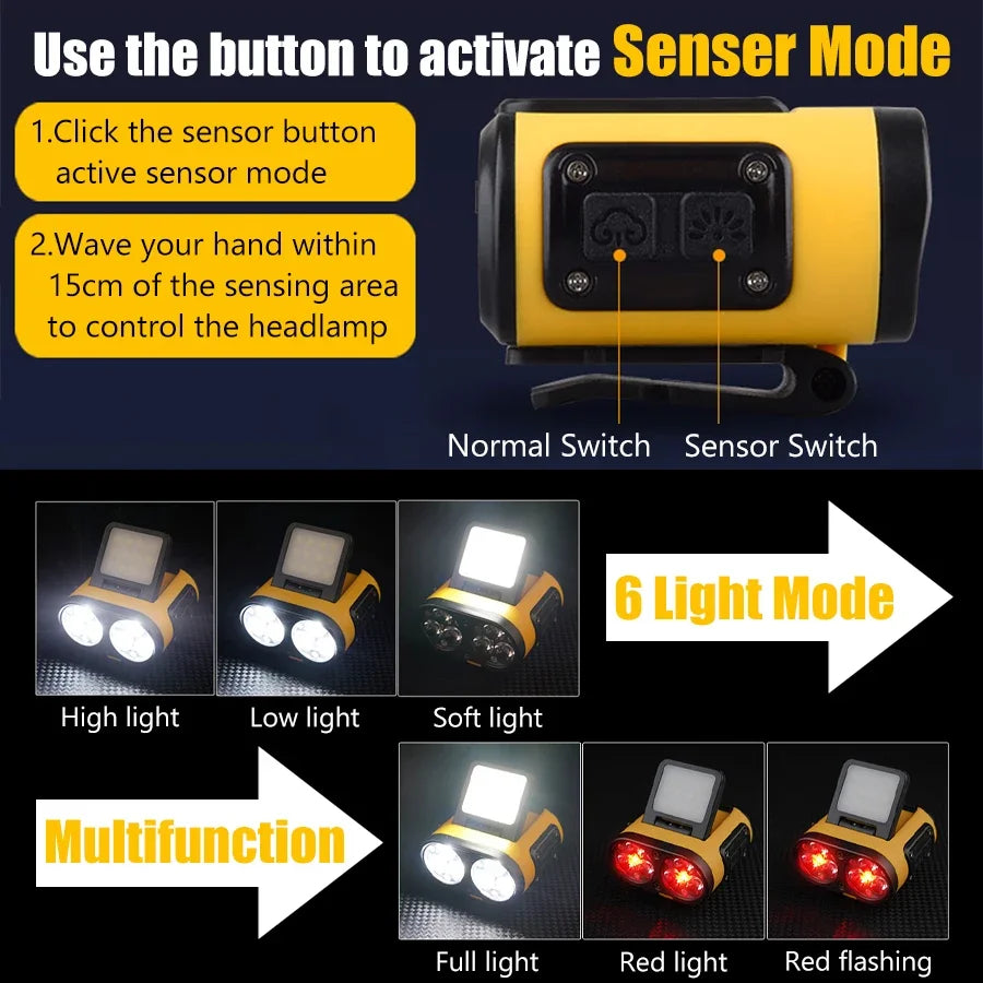 Sensor COB LED Headlamp Cap Clip Light USB Rechargeable Head Flashlight Built-in Battery Headlight Led Head for Fishing Camping Oasis Select