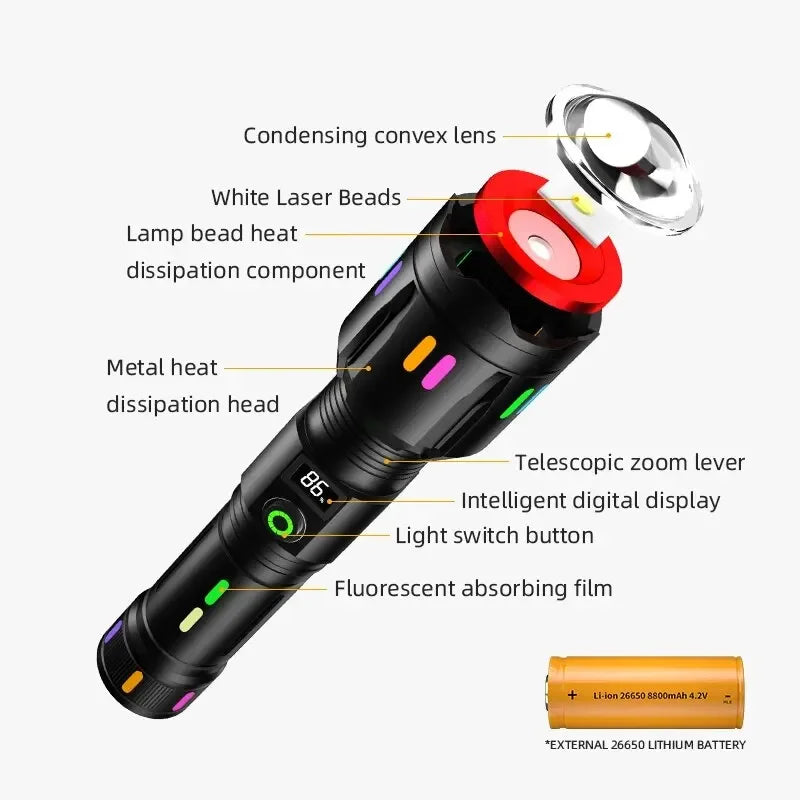Long Range LED Flashlight High Power Spotlight Fluorescent Absorbing Film Luminous Colorful Zoom Flashlight Camping Emergency Oasis Select